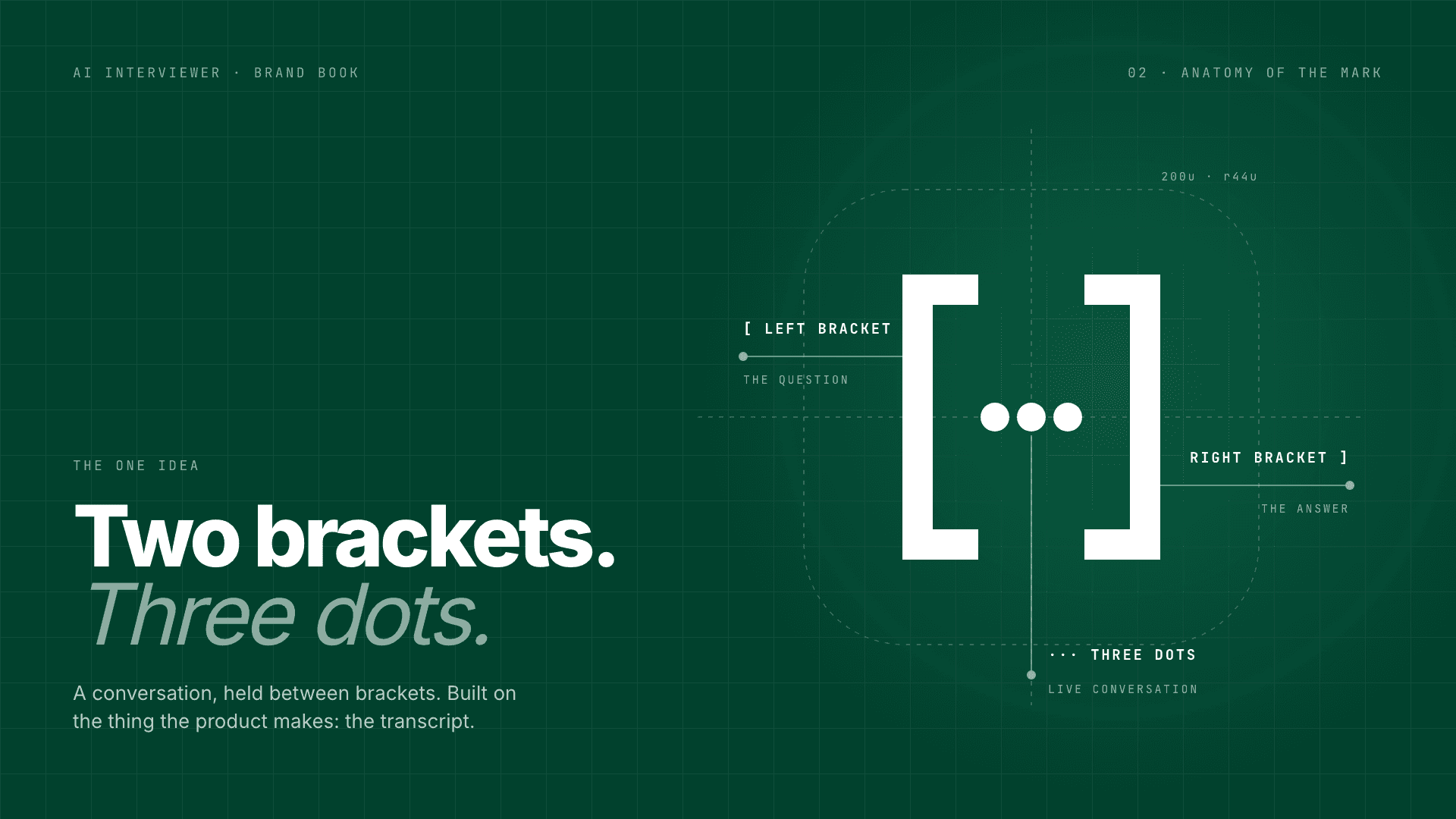 branding view 2