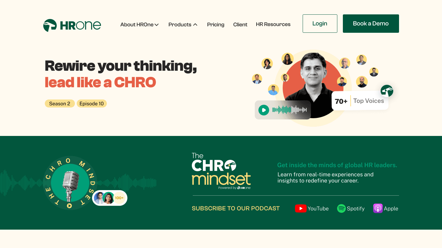 brand system view 3